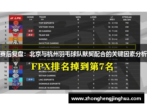 赛后复盘：北京与杭州羽毛球队默契配合的关键因素分析