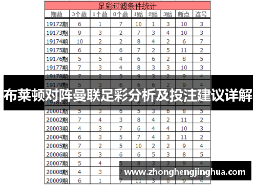 布莱顿对阵曼联足彩分析及投注建议详解